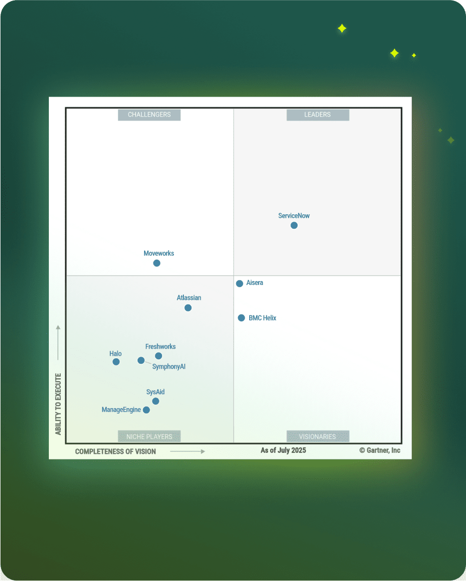 Gartner Magic Quadrant July 2025 highlights ServiceNow in ITSM; SysAid is dedicated to advancing your Service Desk. - SysAid