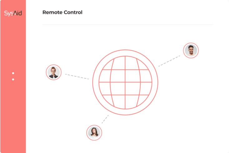 Graphic showing "remote control" by sysaid with a central globe image connected by lines to three user icons, depicting network or system management.
